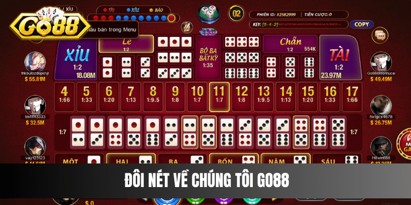 Đôi nét về chúng tôi Go88