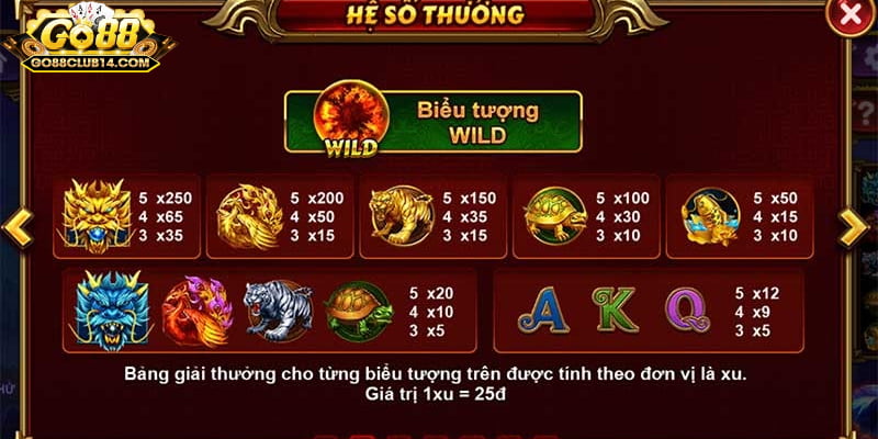 Biểu tượng Quy trường thọ và kiên trì