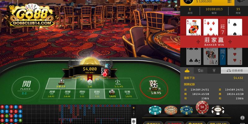 Live casino Go88