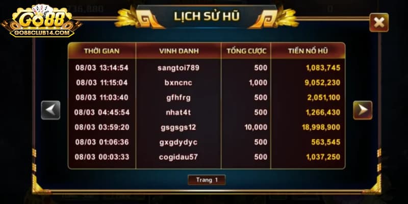 Những câu hỏi về game sơn tinh thủy tinh Go88